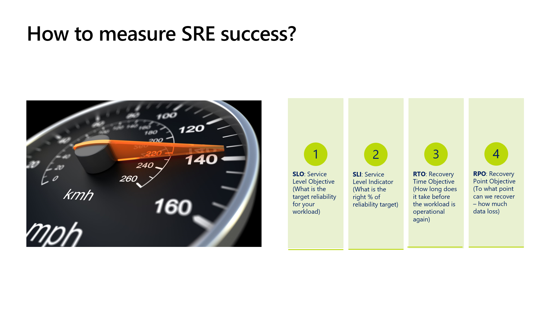 Measure SRE success