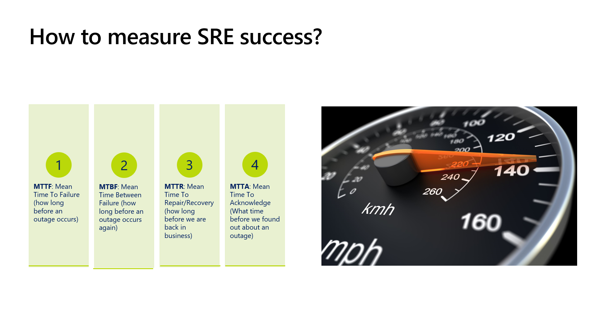 Measure SRE success