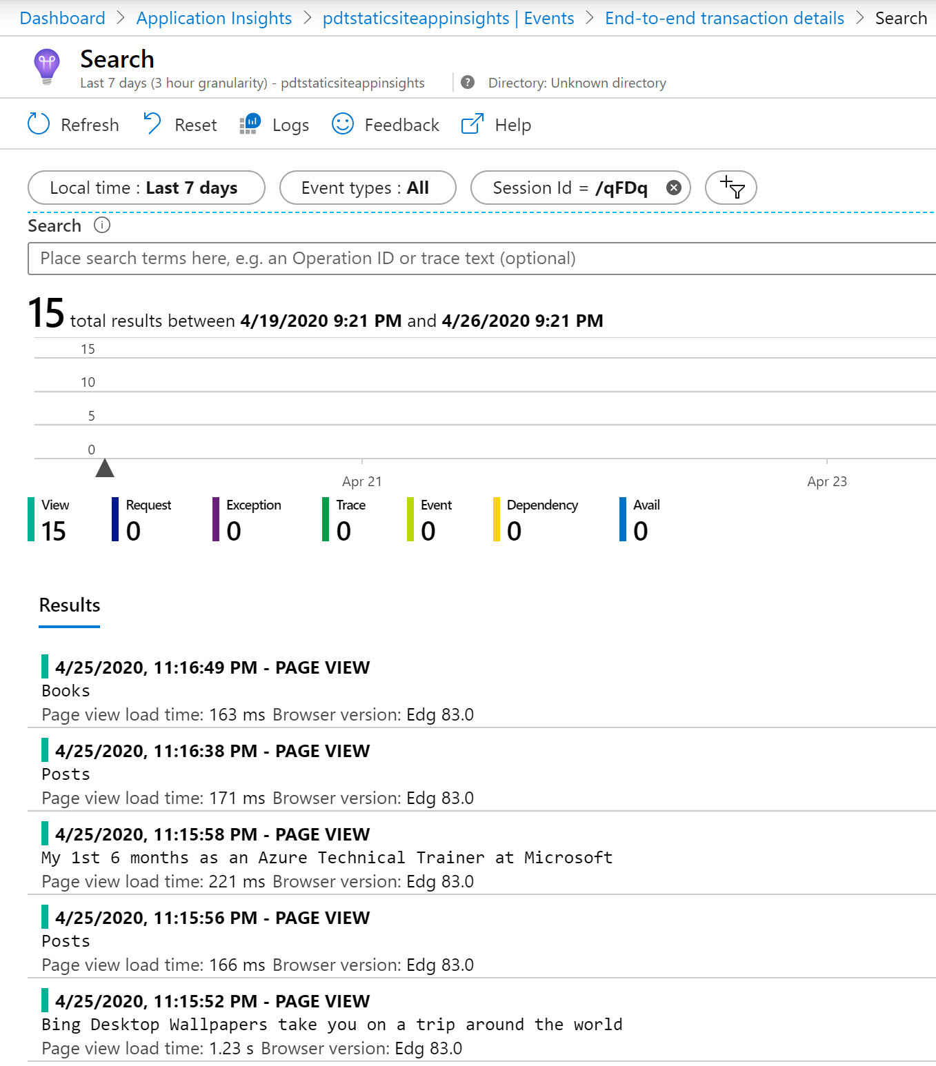 Application Insights Telemetry Search