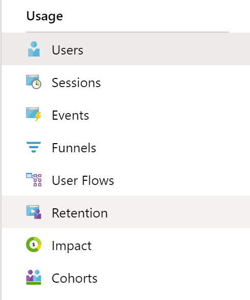 Application Insights Usage