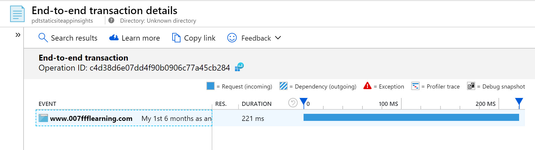 Application Insights End To End Transaction Details
