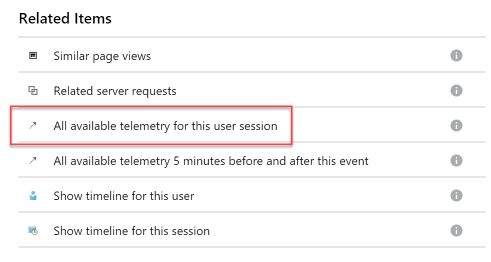 Application Insights Related Items