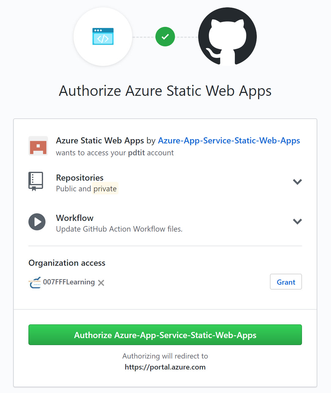 Static Web Site GitHub Authorization