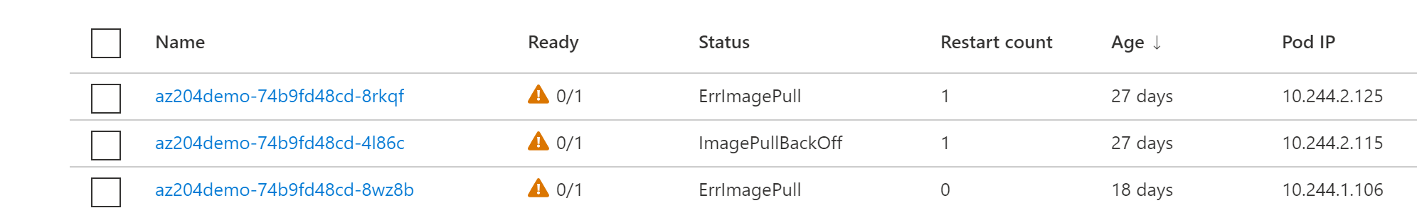 ImagePullBackOff