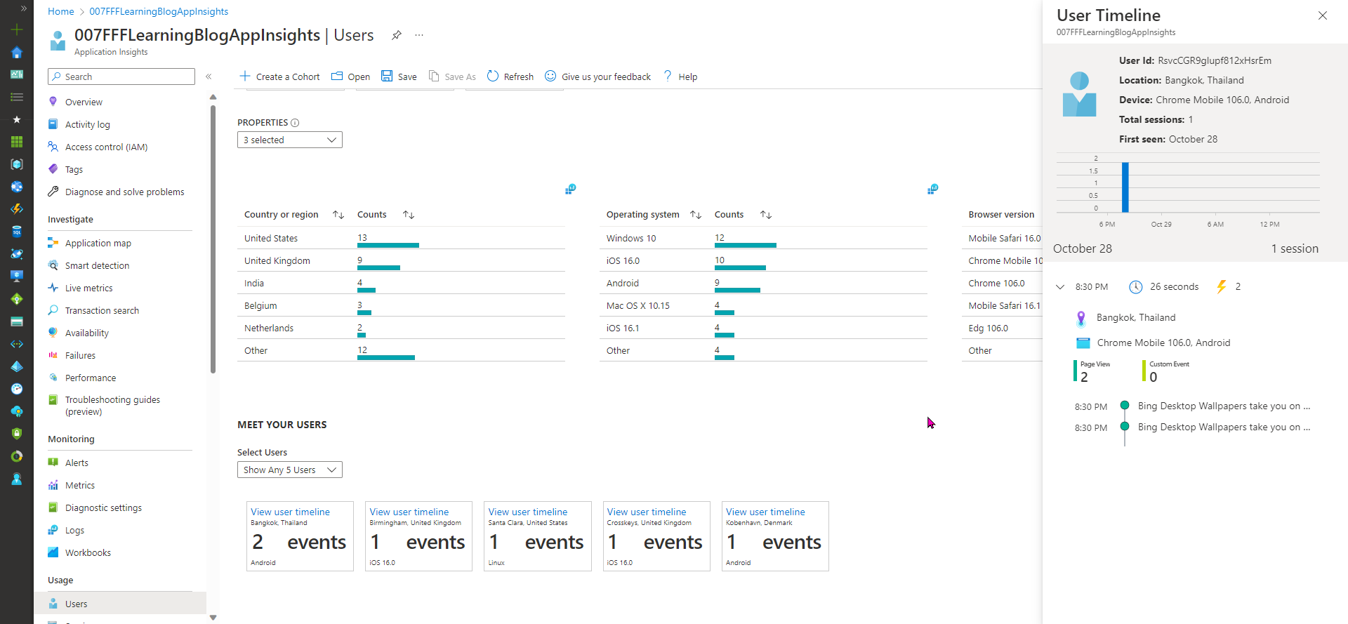 App Insights Detailed Statistics