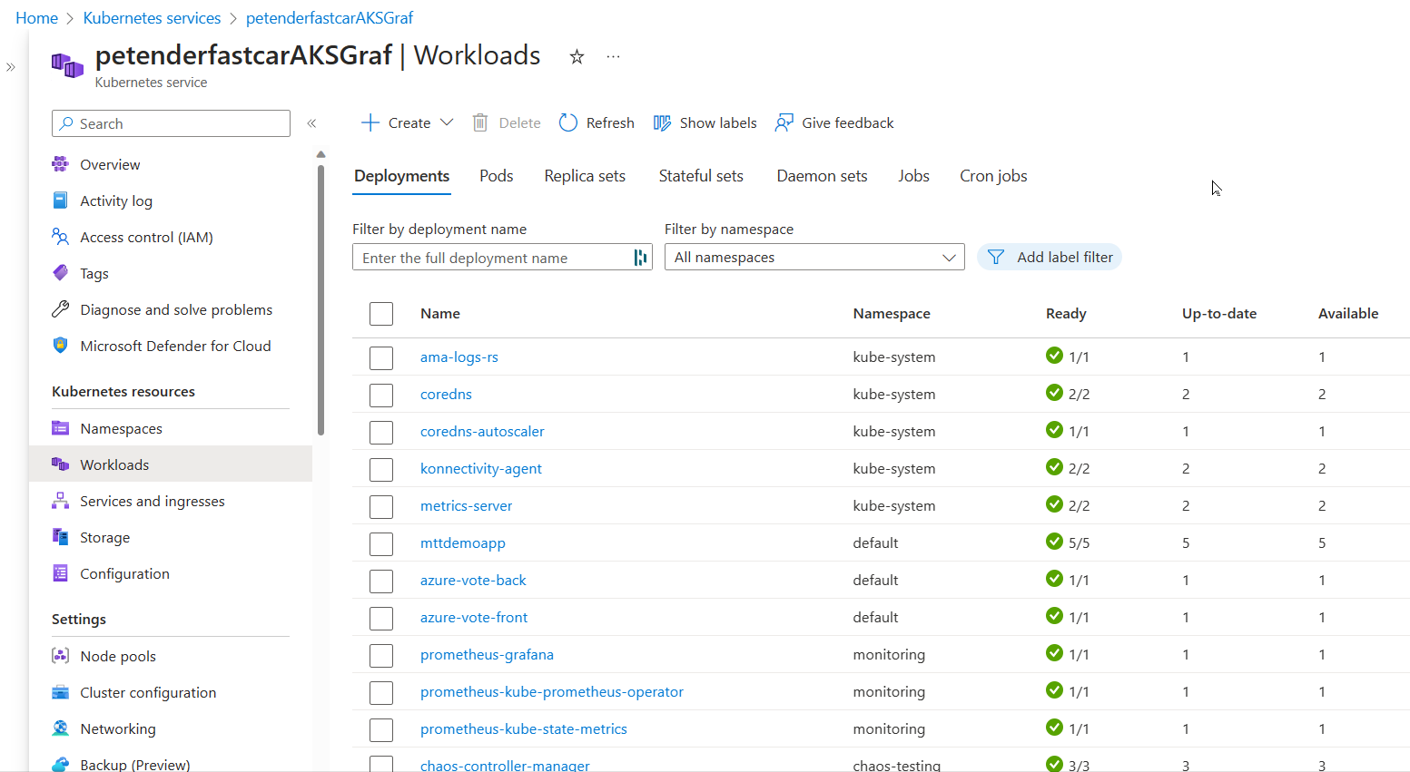 Azure Kubernetes Services - AKS