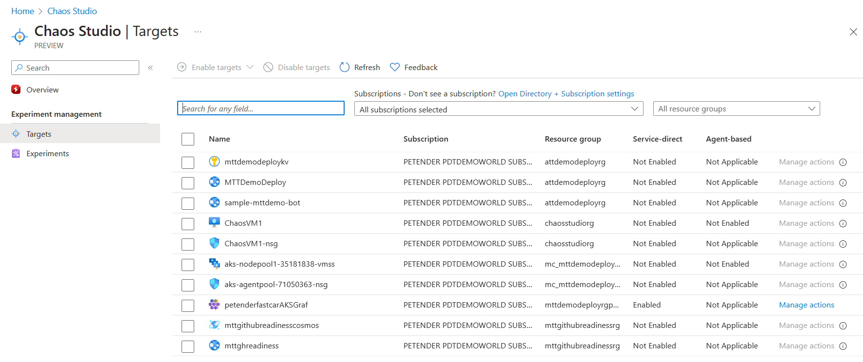 Chaos Studio Targets