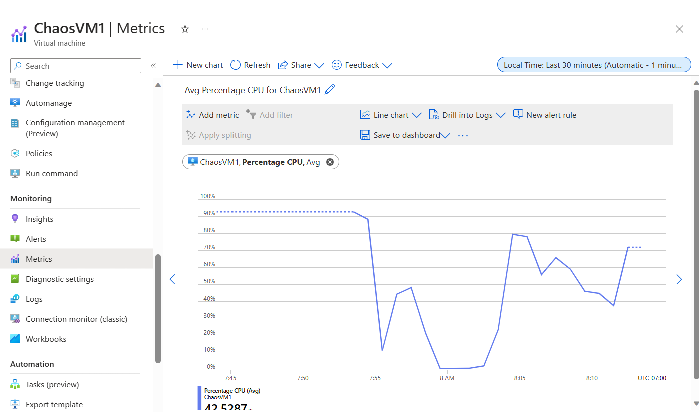 Chaos Studio Experiment Basics
