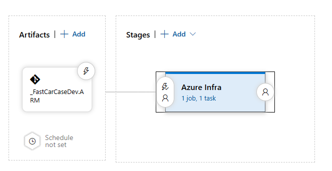Classic Release Pipeline Example