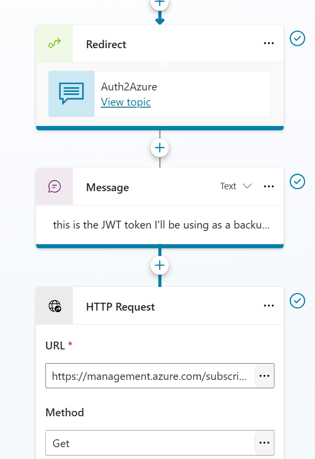 Reuse Bearer Token Topic