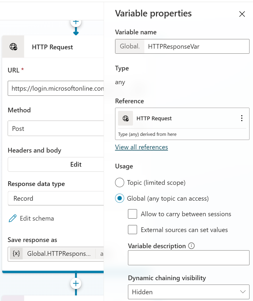 Global Variable details