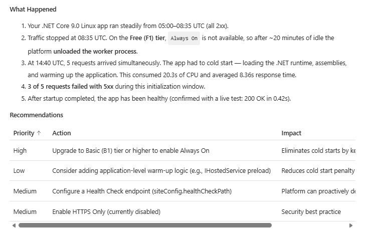 Investigating_summary